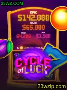 Explorando o fascinante mundo de CycleofLuck